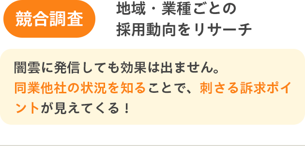 競合調査 地域・業種ごとの採用動向をリサーチ