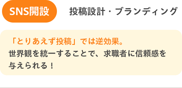SNS開設 投稿設計・ブランディング