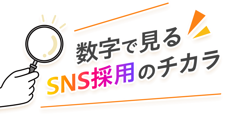 数字で見るSNS採用のチカラ