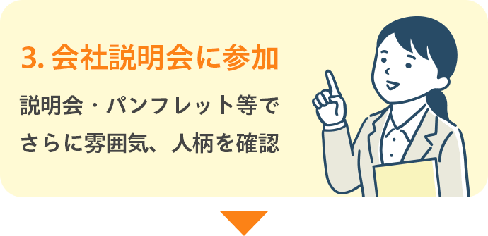 3.会社説明会に参加